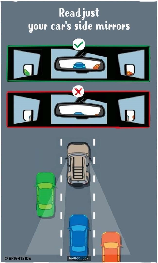 Cùng với việc gia tăng lưu lượng xe cộ, vấn đề an toàn cũng cần được chú ý hơn. Người điều khiển xe cần phải chú ý gương chiếu hậu, điều chỉnh góc nhìn cho phù hợp để đảm bảo an toàn cho bản thân và gia đình mình.
