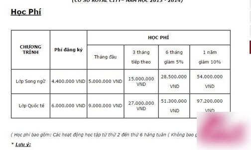Học phí của Su Hào sẽ dao động từ 54 đến 97 triệu 1 năm tùy vào hệ học